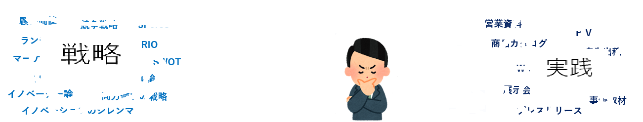 フレームワーク